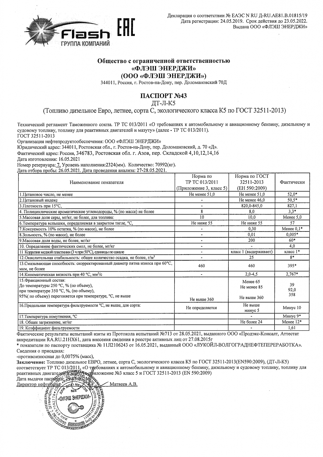 Температура вспышки топлива в тигле